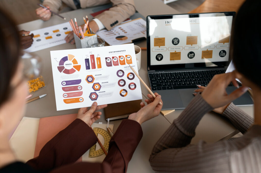 Campaign Setup and Management